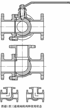 L型三通球閥